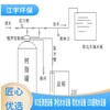 商丘白酒厂软化水设备生产厂家-江宇环保