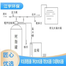 开封洗洁精软化水设备生产厂家-江宇环保图片