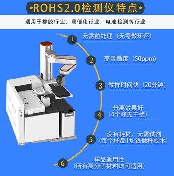 广东销售ROHS检测仪厂家