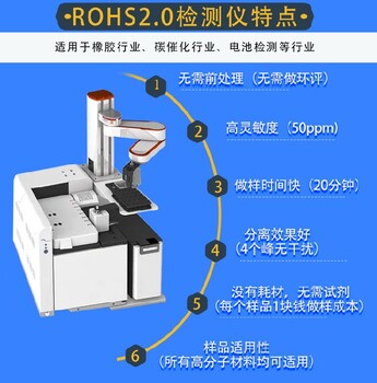 陜西銷售ROHS檢測(cè)儀廠家