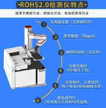 四川出售ROHS检测仪厂家