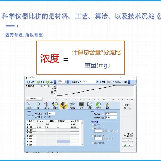 深圳销售ROHS检测仪联系方式