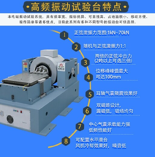 江苏销售高频振动试验台联系方式