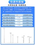 石家庄ROHS检测仪报价