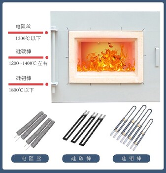 大理定制馬弗爐聯(lián)系方式
