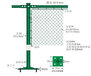 江西体育篮球场围栏网