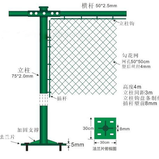 保定定做勾花網(wǎng)供應(yīng)商
