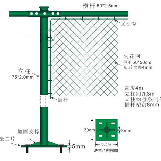 学校体育场护栏新报价多少钱