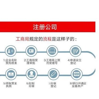 四川青神县材料攻略眉山注册公司