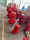 西藏销售旭昆管道离心泵产品图