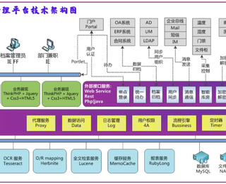 图片0