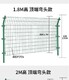 車間護欄網圖
