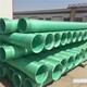 扬州玻璃钢电揽保护管厂家-选择晟霄环保--现货供应-质量可靠产品图