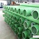 津南玻璃钢管道厂家-选择晟霄环保--现货供应-质量可靠产品图