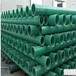 滁州玻璃钢电缆管生产厂家-选择晟霄环保-制作精良-规格齐全