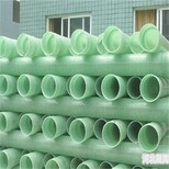 石景山玻璃钢管道厂家-选择晟霄环保--现货供应-质量可靠图片1