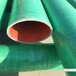 玻璃鋼電纜管報價,定制玻璃鋼電纜管安裝位置