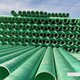 双鸭山玻璃钢电缆管生产厂家-选择晟霄环保-制作精良-规格产品图