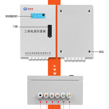 機房服務器機柜有哪些設備