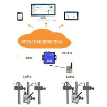 安科瑞AcrelCloud-3000環(huán)保用電監管云平臺，減少運維人員勞動(dòng)強度