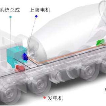 15混凝土攪拌車攪拌車混動(dòng)上裝線束