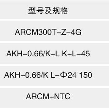 安科瑞智慧安全用电管理云平台