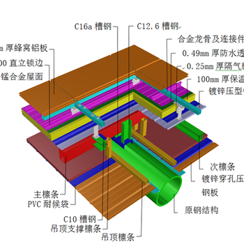 南京YX65-180-540免澆筑樓承板制造廠家