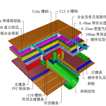 淮安YX50-266.6-800免浇筑楼承板价格表