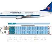 天津商用航空模拟舱飞机场模拟设备租赁