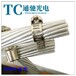 光纤复合架空地线光缆厂家opgw国标质量