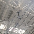 山东潍坊节能工业风扇厂家联系方式,工业节能风扇图片