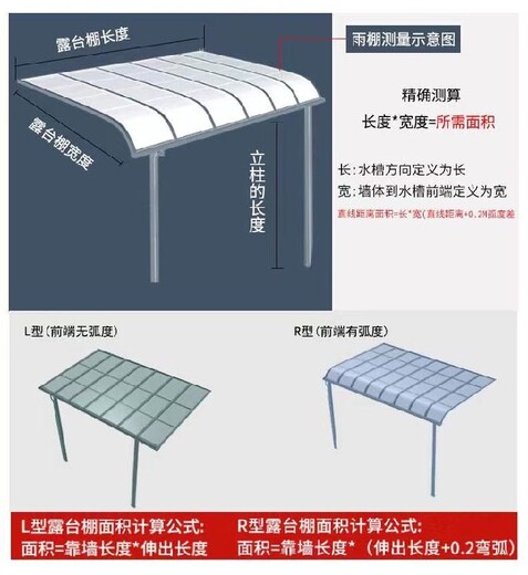 丰台大型北京耐力板雨棚厂家加工遮阳棚