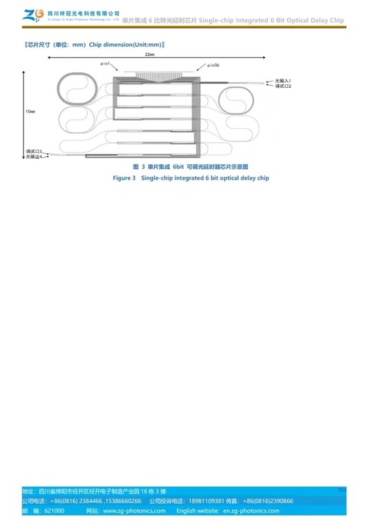 SOI芯片光电探测器阵列