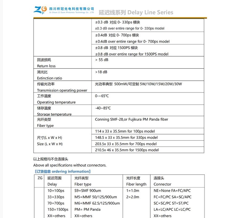 1w高功率光延遲線