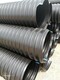 陕西供应HDPE钢带增强螺旋波纹管报价图