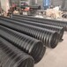 贵州生产HDPE钢带增强螺旋波纹管电话