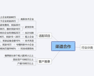 图片0