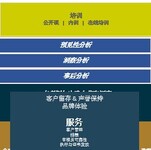 三明ISO9001质量管理体系认证咨询-专业认证