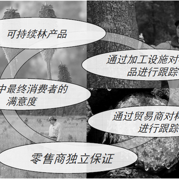 南平FSC認證費用多少錢