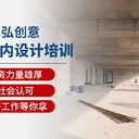 龙华室内设计培训班,学会为止,兴弘推荐就业