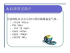 镇江CDP填报ISO14064认证品牌