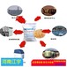 1吨除钙镁镁离子软水设备黑龙江大庆软化水设备离子棒水处理器
