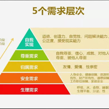 高碑店情绪压力缓解费用