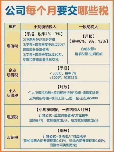 杭州钱塘新区注册公司优惠政策杭州核名注册注册