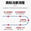杭州上城区办理公司注册地址杭州公司变更股东流程