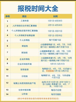 杭州钱塘新区注册公司优惠政策杭州注册商标多少钱