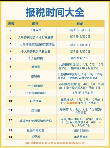 杭州钱塘新区注册公司优惠政策杭州登报注销