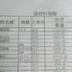 紫外線吸收劑回收圖