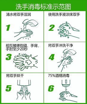 肇慶HACCP認(rèn)證咨詢(xún)
