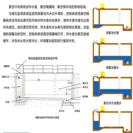 图片0